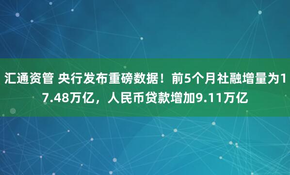 汇通资管 央行发布重磅数据！前5个月社融增量为17.48万亿，人民币贷款增加9.11万亿